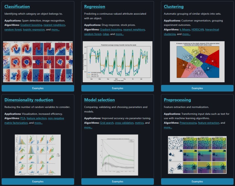 آموزش Scikit-learn